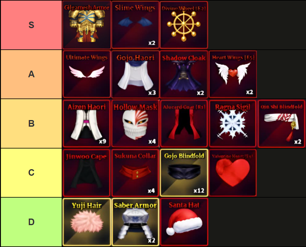 A tier list of all accessories in Sailor Piece Roblox experience, made via TierMaker, that goes as follows: S-tier: Gilgamesh Armor, Slime Wings, Divine Wheel; A-tier: Ultimate Wings, Gojo Haori, Shadow Cloak, Heart Wings; B-tier: Aizen Haori, Hollow Mask, Alucard Coat, Ragna Sigil, Qin Shi Blindfold; C-tier: Jinwoo Cape, Sukuna Collar, Gojo Blindfold, Valentine Heart; D-tier: Yuji Hair, Saber Armor, Santa Hat.