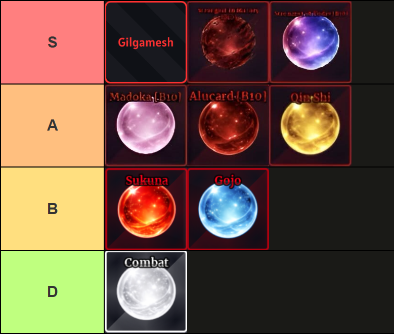 A tier list of all melee specs in Sailor Piece Roblox experience, made via TierMaker, that goes as follows: S-tier: Gilgamesh, Strongest of Today, Strongest in History; A-tier: Madoka, Alucard, Qin Shi; B-tier: Sukuna, Gojo; D-tier: Combat;