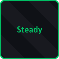 Steady trait from Sailor Piece Roblox experience.