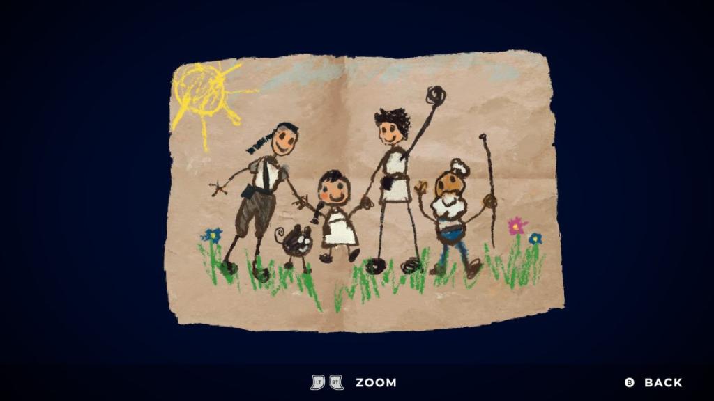 Child's drawing of Ilo, Mui, Anwa, Lana, and Rakuen