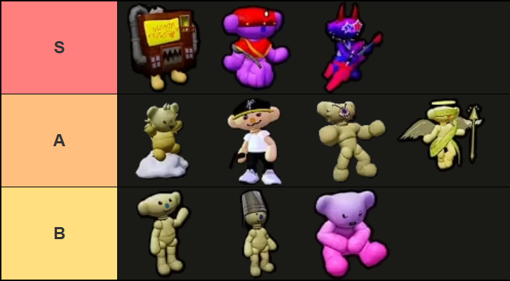 A tier list of all towers in Bear Tower Defense Roblox experience.