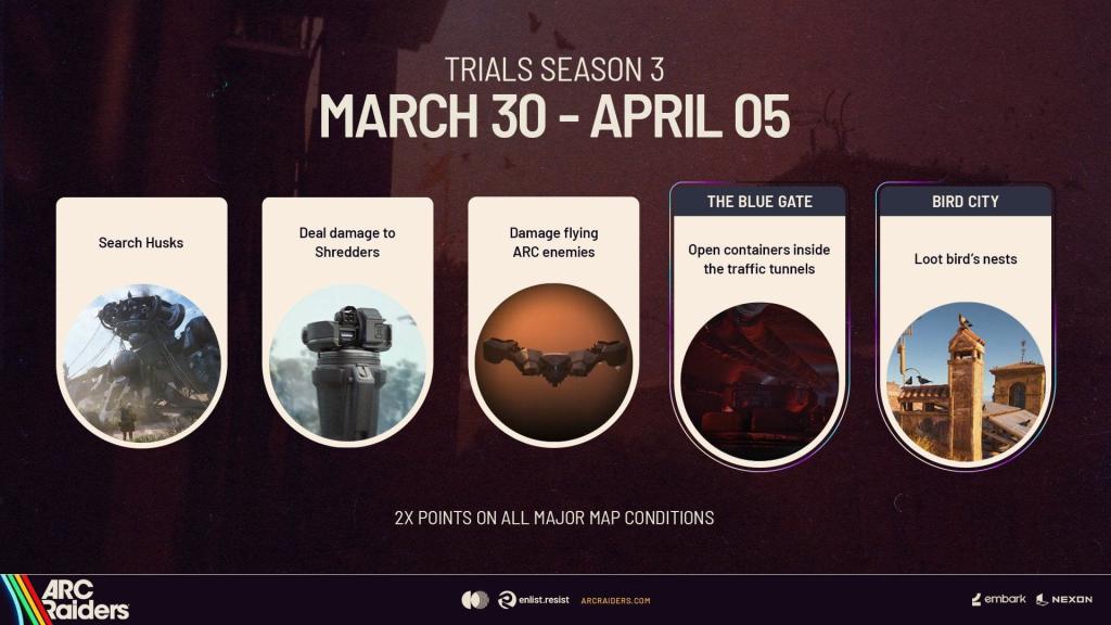 ARC Raiders trials Week 22