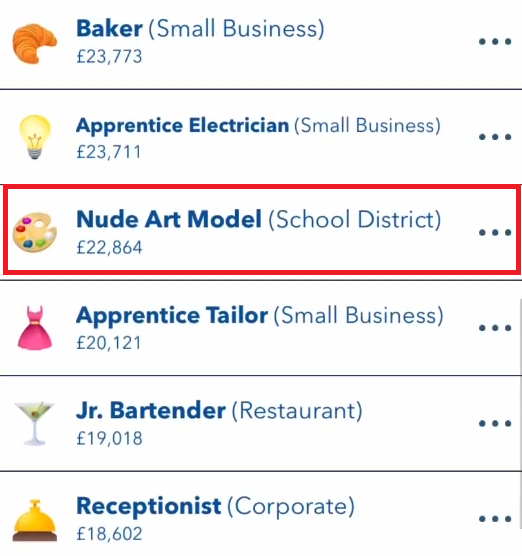 nude art model job in bitlife