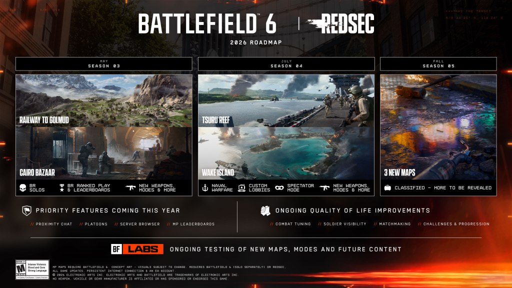 2026 Battlefield 6 roadmap
