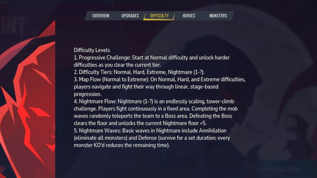 Blood hunt difficulties in marvel rivals