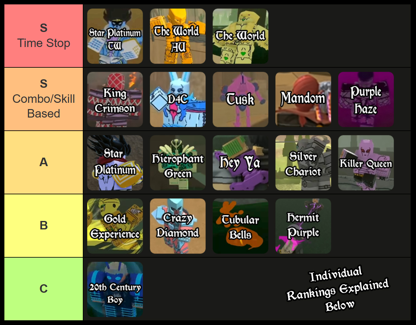 bridger western stand tier list