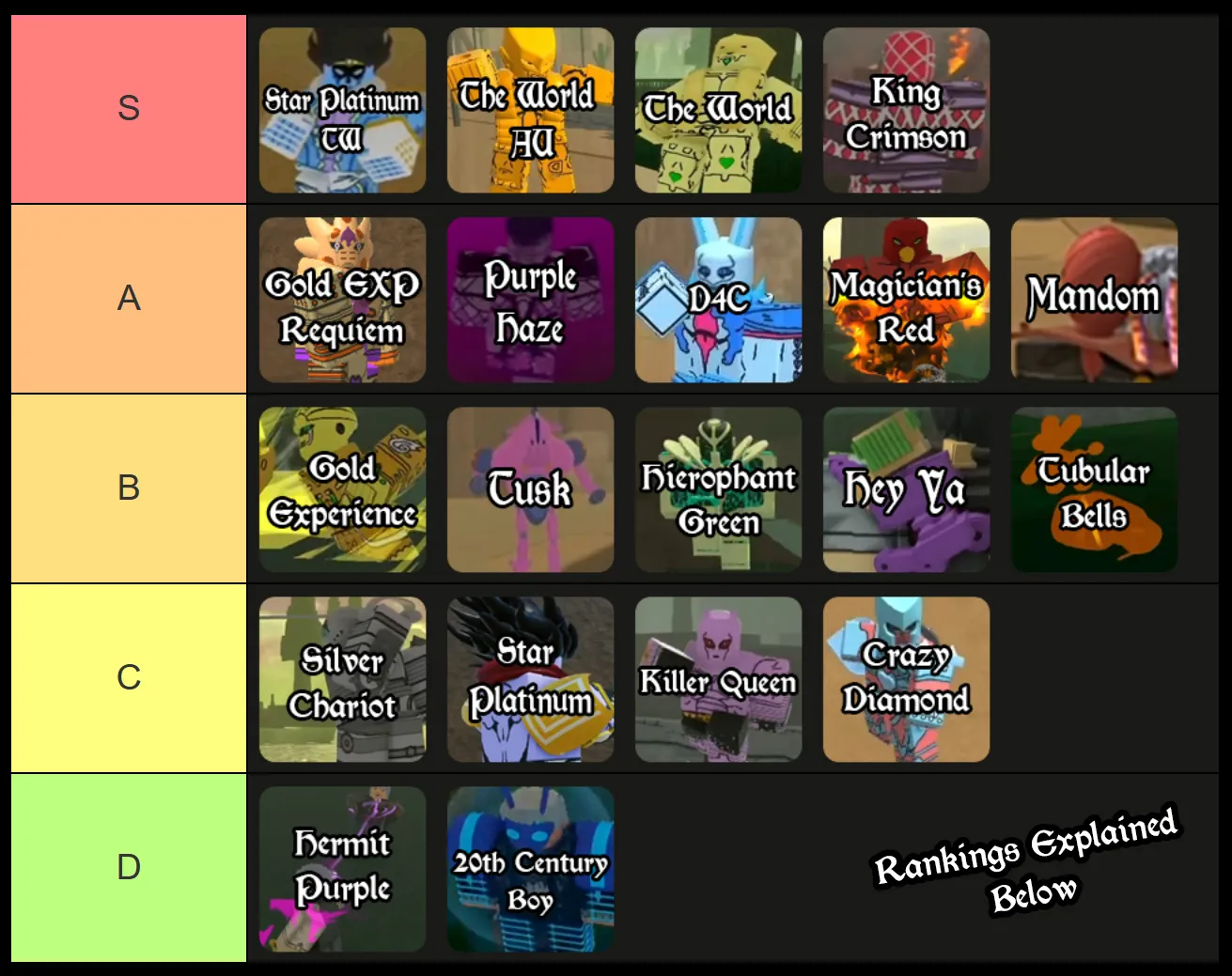 bridger western stand tier list