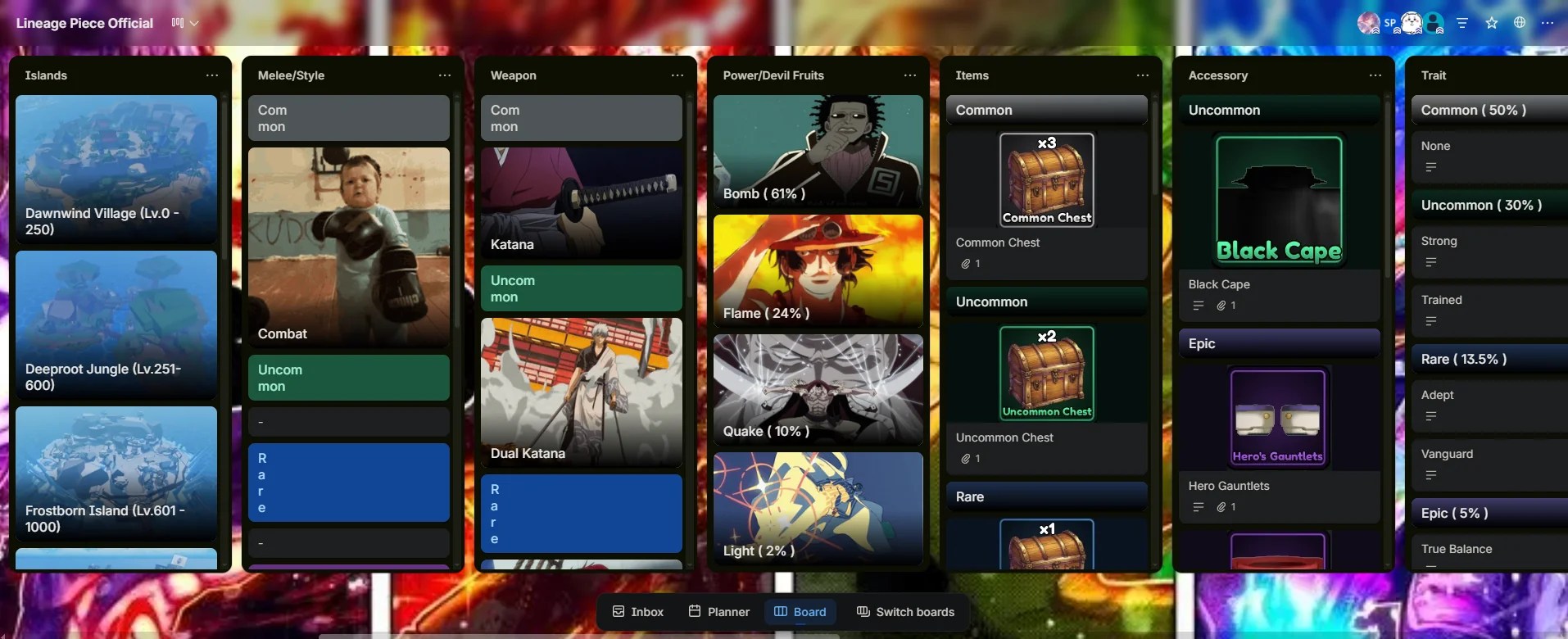 Preview of the Lineage Piece Trello board.