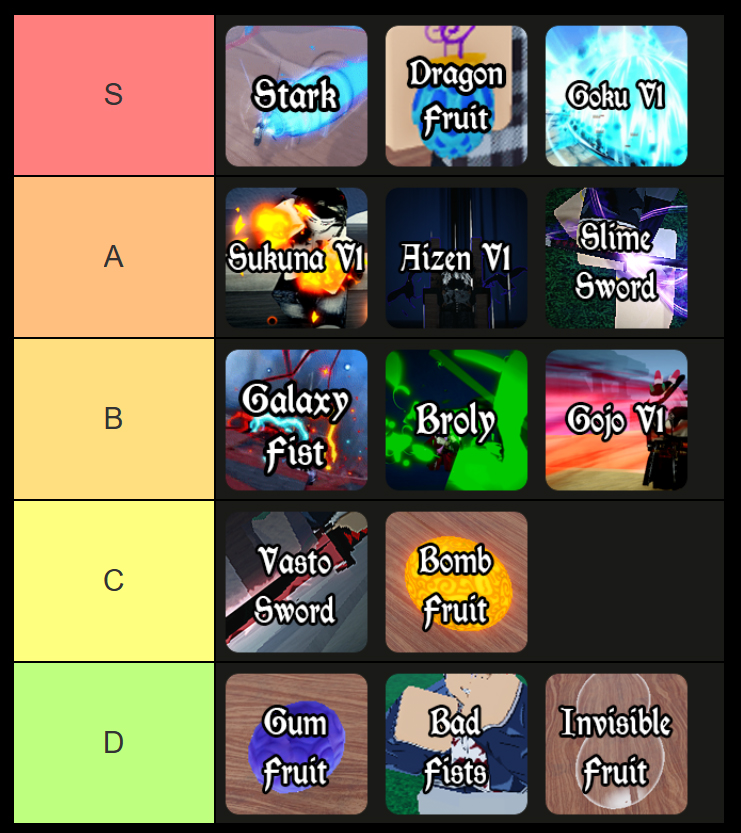 all fruits, weapons and abilities ranked in pirate piece