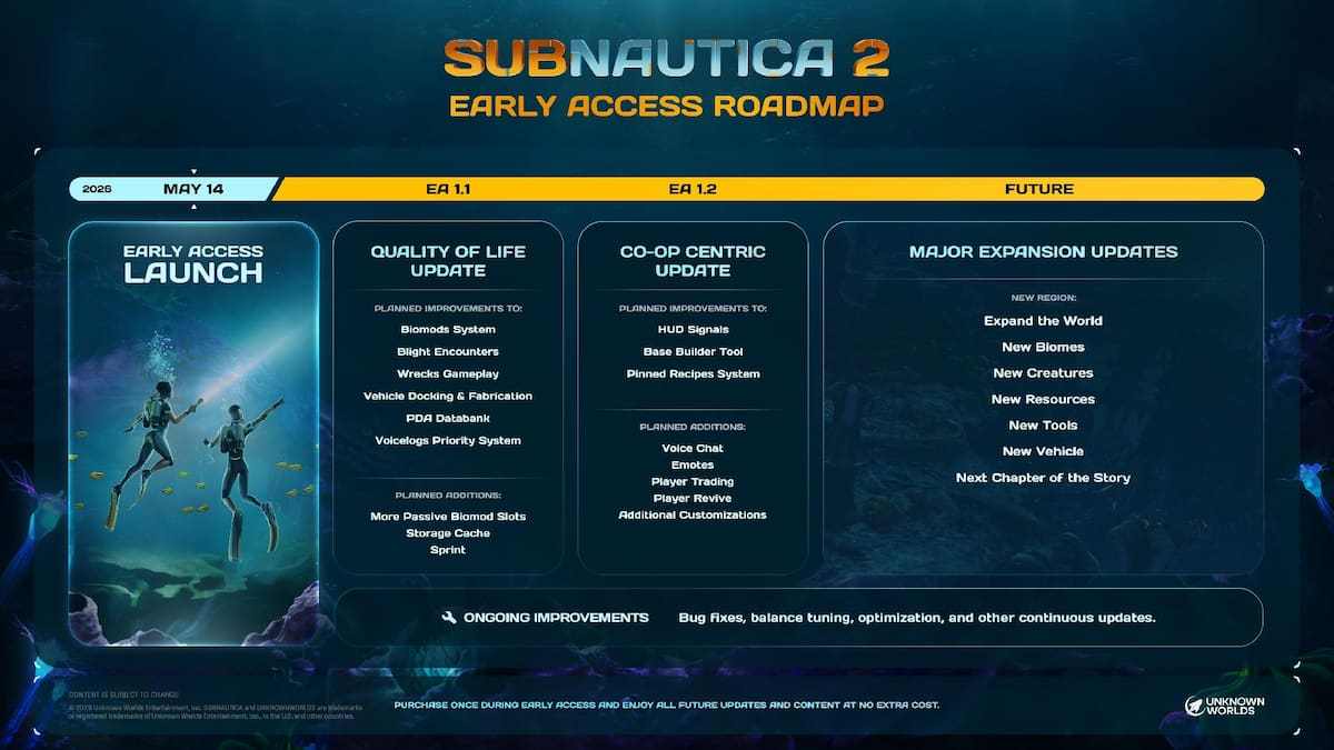 subnautica-2-s-early-access-roadmap-promises-big-improvements-along