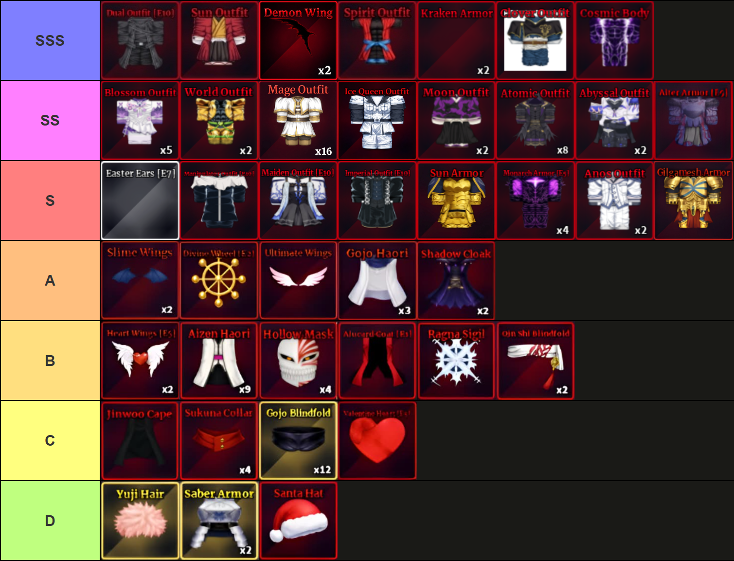A Sailor Piece tier list of all accessories, made via TierMaker, that goes as follows: SSS-tier: Demon Wing, Clover Outfit, Kraken Armor, Cosmic Body, Blossom Outfit, World Outfit, Mage Outfit; SS-tier: Ice Queen Outfit, Moon Outfit, Atomic Outfit, Abyssal Outfit, Alter Armor, Easter Ears, Manipulator Outfit, Maiden Outfit; S-tier: Imperial Outfit, Sun Armor, Monarch Armor, Anos Outfit, Gilgamesh Armor; A-tier: Slime Wings, Divine Wheel, Ultimate Wings, Gojo Haori, Shadow Cloak; B-tier: Heart Wings, Aizen Haori, Hollow Mask, Alucard Coat, Ragna Sigil, Qin Shi Blindfold; C-tier: Jinwoo Cape, Sukuna Collar, Gojo Blindfold, Valentine Heart; D-tier: Yuji Hair, Saber Armor, Santa Hat.