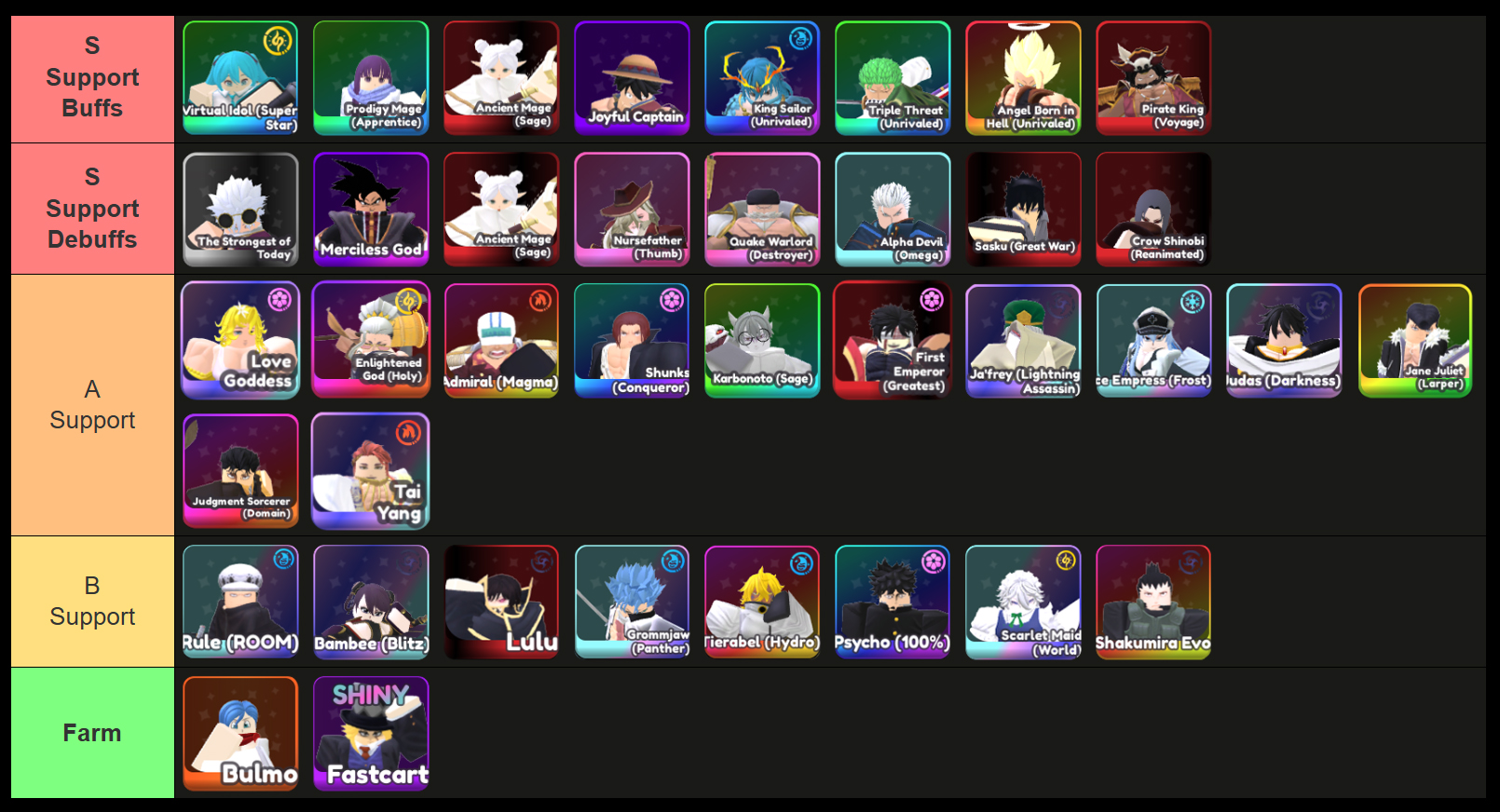 all support units ranked in universal tower defense x