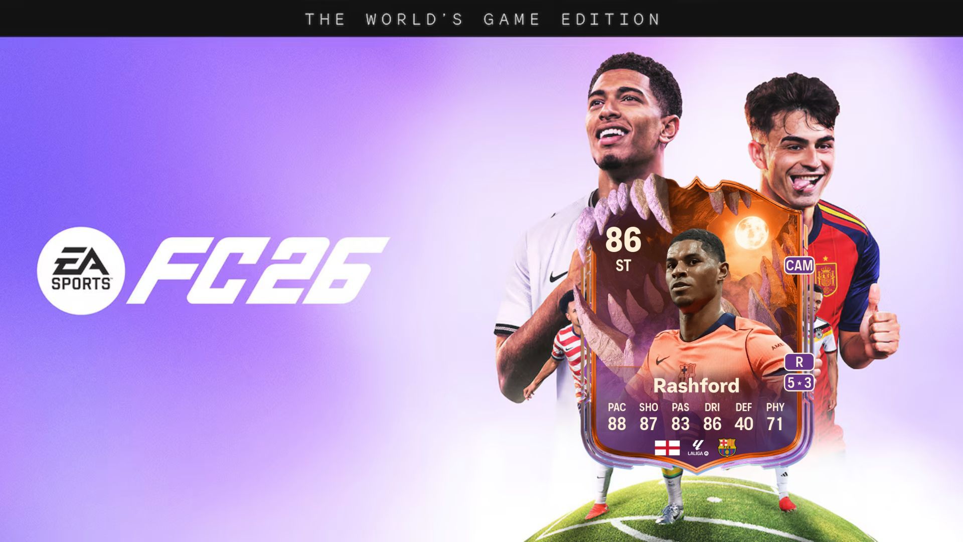GameWireDaily — Best players for FC 26 Flow State Evolution