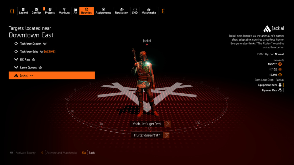Jackal bounty target