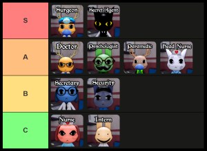 Animal Ranking Tier List Animal Hospital Class Tier List - Roblox – Destructoid