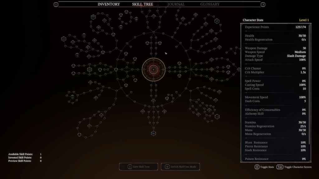 Fatekeeper skill tree. 
