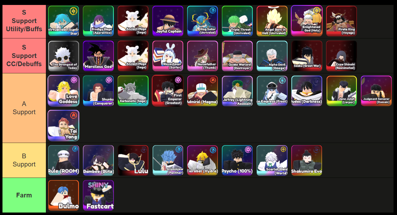 all support units ranked in universal tower defense x