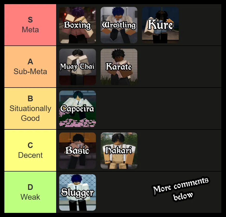 Gakuran Fighting Style Tier List [KURE] – Destructoid