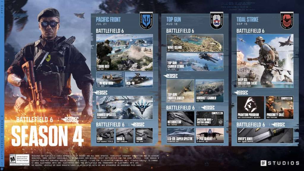 Tom Cruise’s price tag too high? Battlefield 6 Top Gun collab somehow doesn’t include Maverick