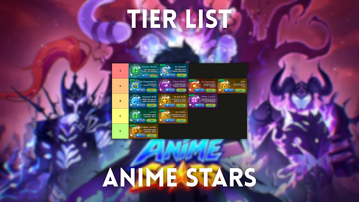 Anime Stars tier list