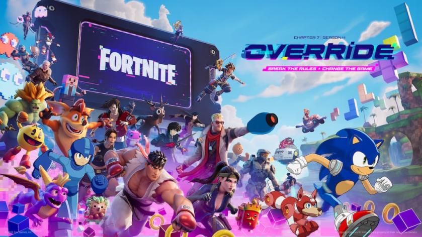هەموو شوێنەکانی NPC لە Fortnite Chapter 7، وەرزی 4