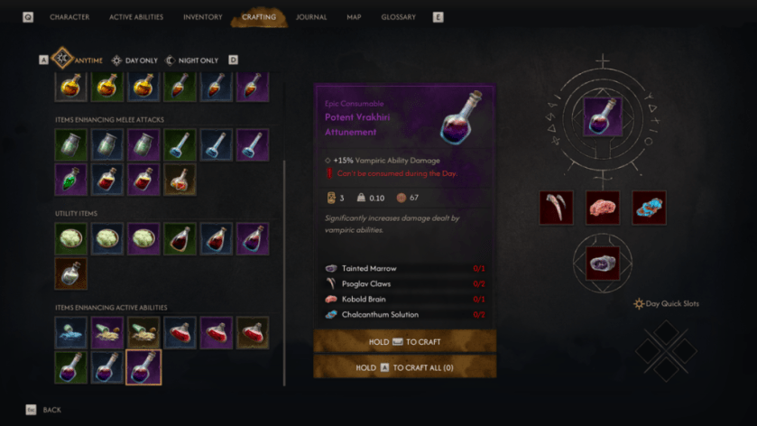 All recipes in The Blood of Dawnwalker and how to make them