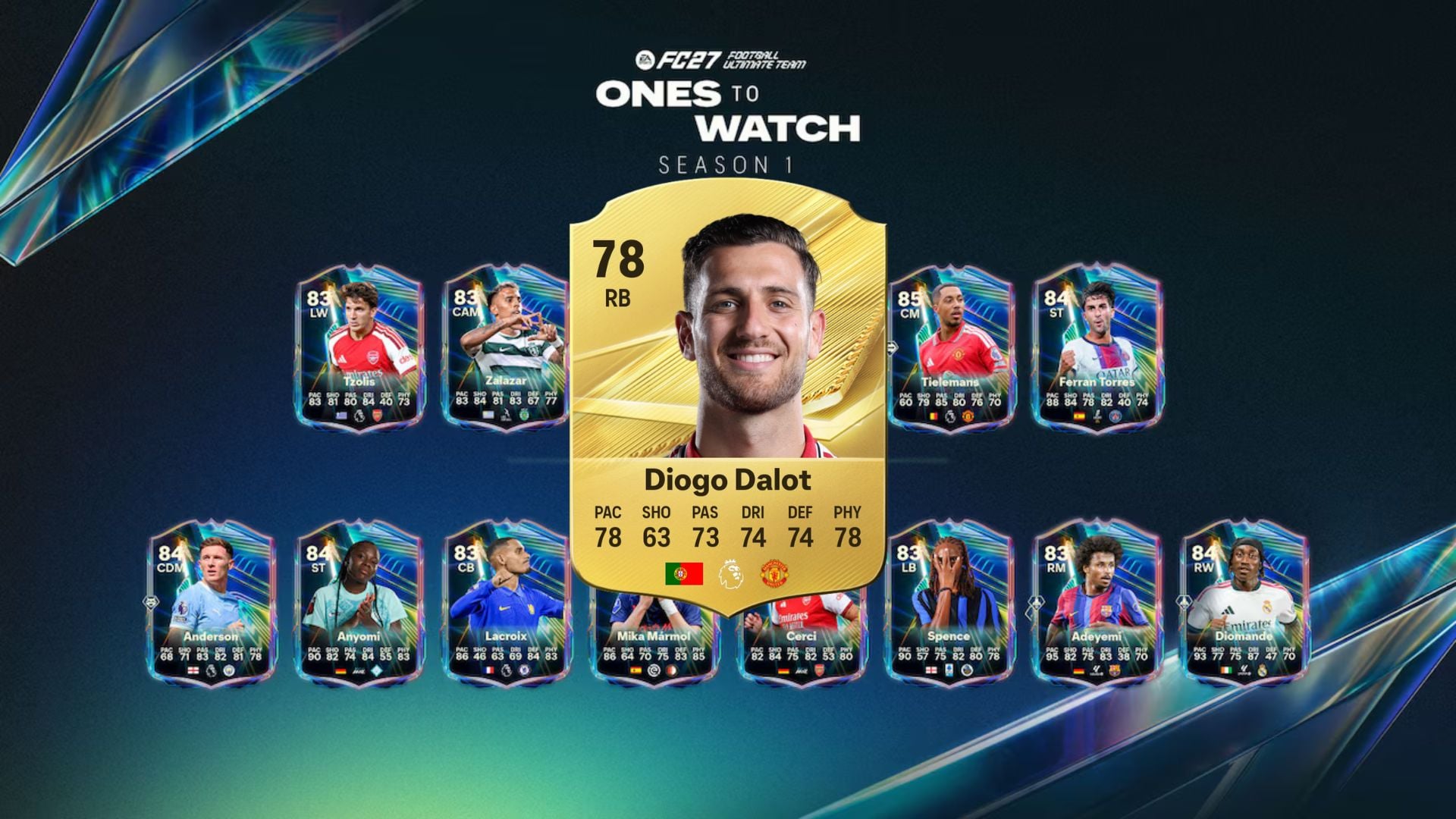 Dalot base item in FC 27