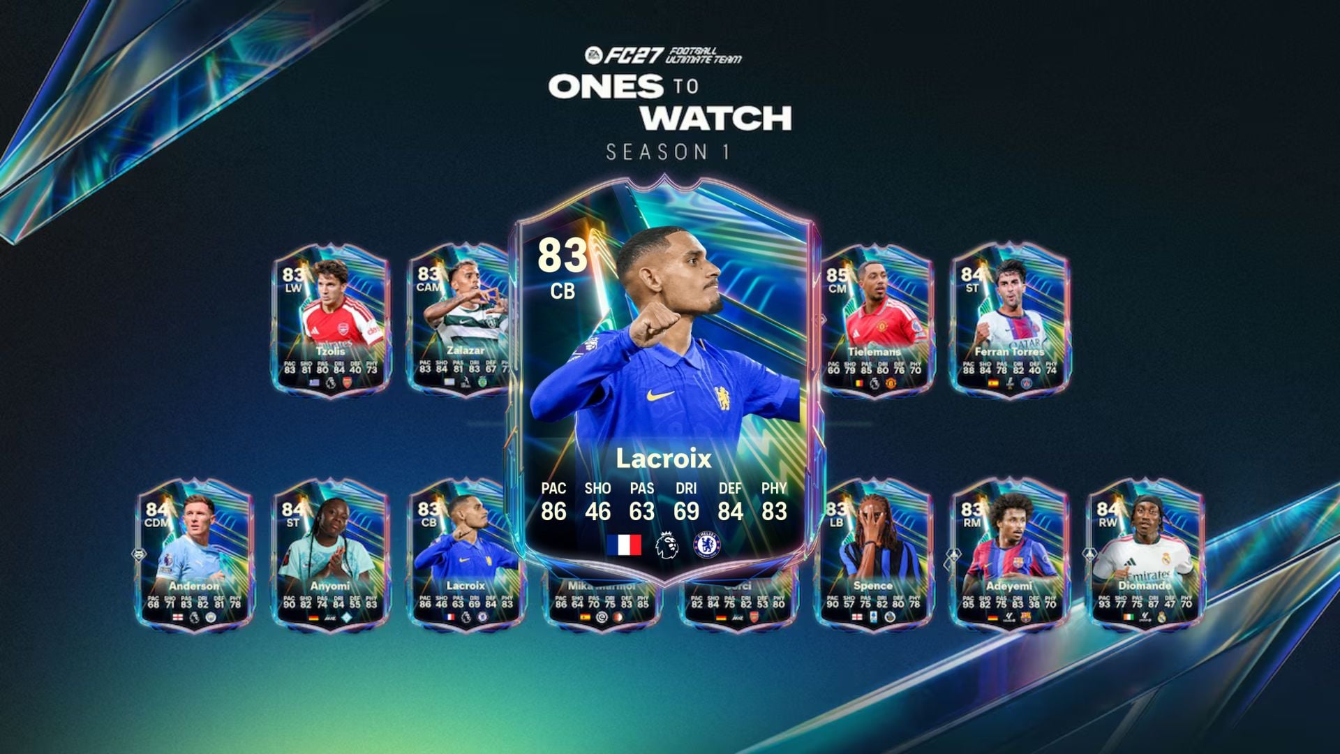 Lacroix OTW item in FC 27