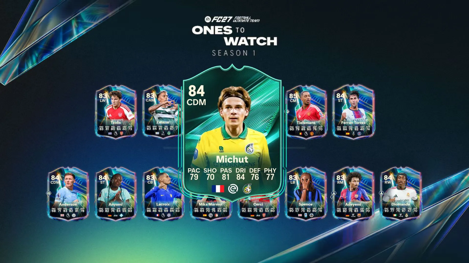 Michut Squad Foundation in FC 27