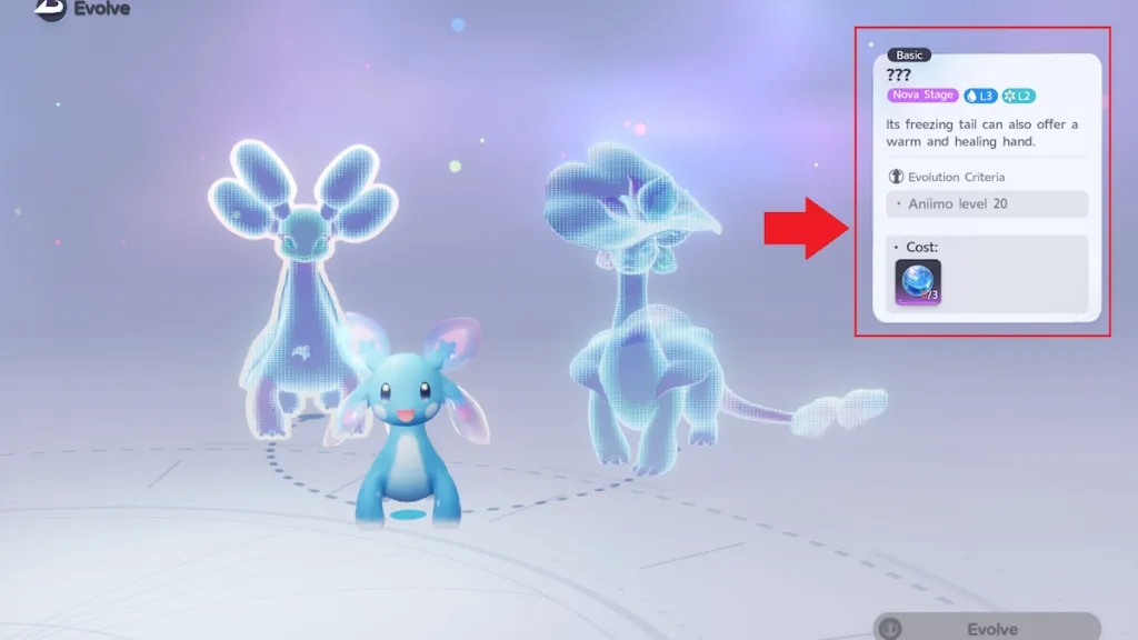 Evolution requirements marked in aniimo