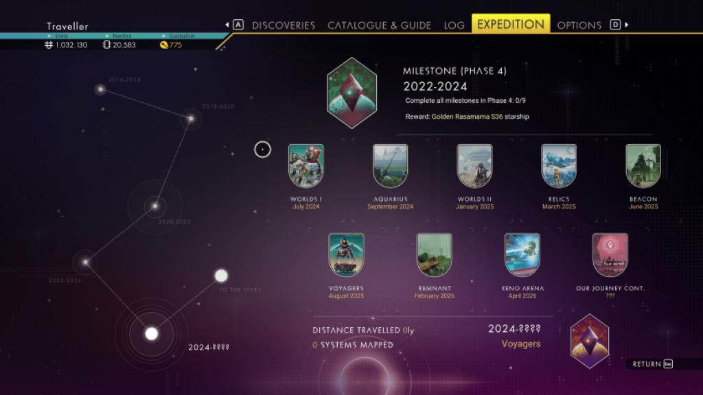 Our Journey Continues expedition rewards in No Man's Sky