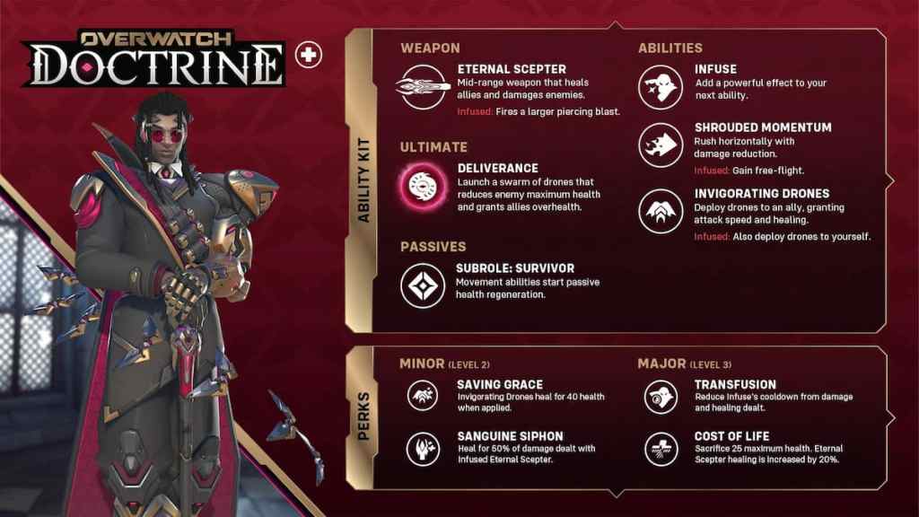 Overwatch’s new hero Doctrine forced Blizzard to consider its cap on attack speed buffs—but they haven’t quite hit the max yet