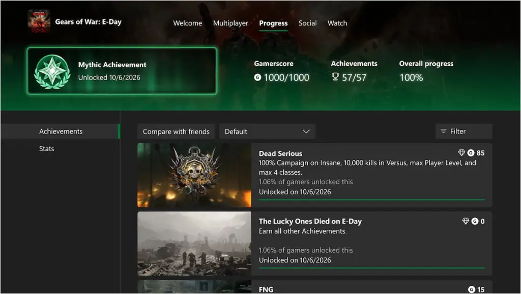 Xbox finally launches one of its ‘most player-requested features’: An answer to PlayStation’s Platinum Trophies