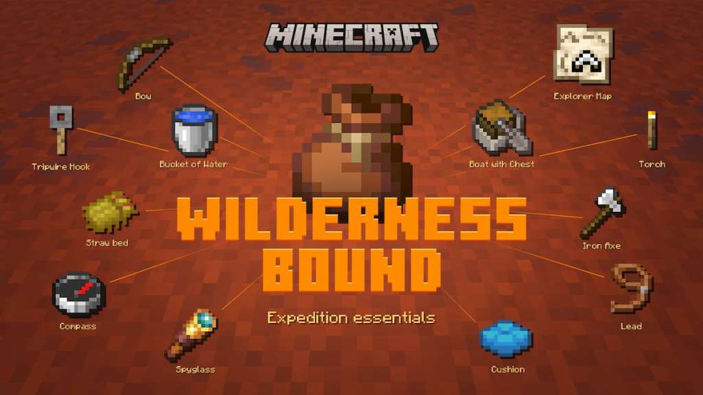 Minecraft Wilderness Bound update essentials