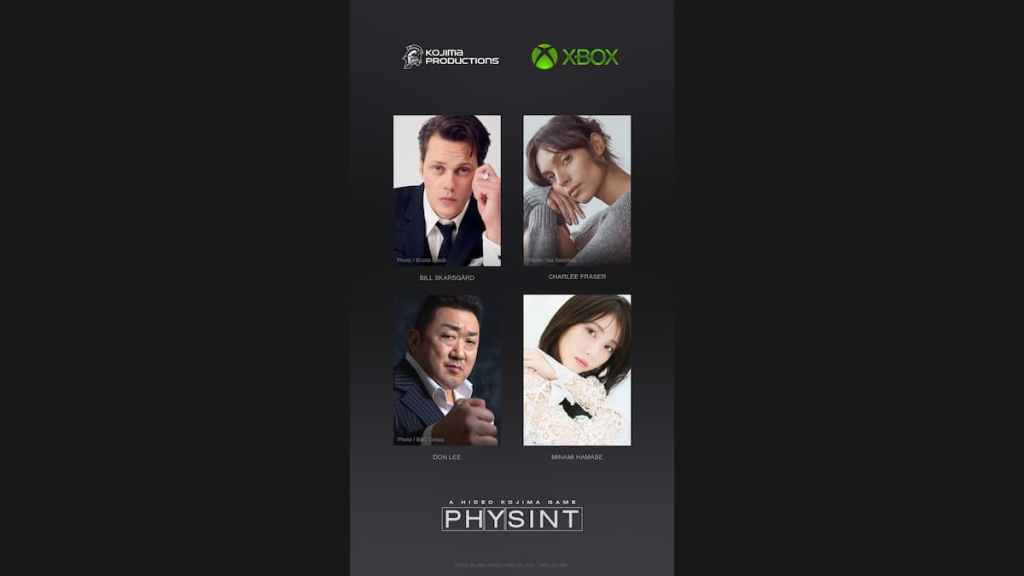 Actors in PHYSINT.