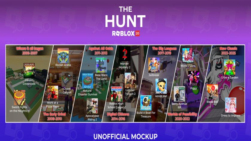 The Hunt Roblox 20 All Confirmed Games