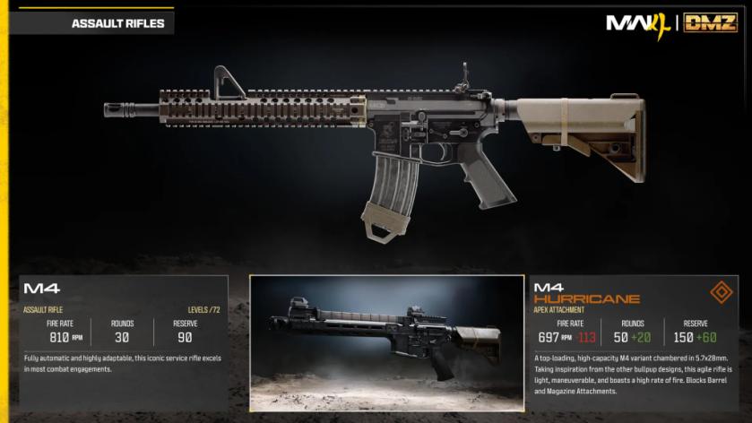 M4 in Modern Warfare 4