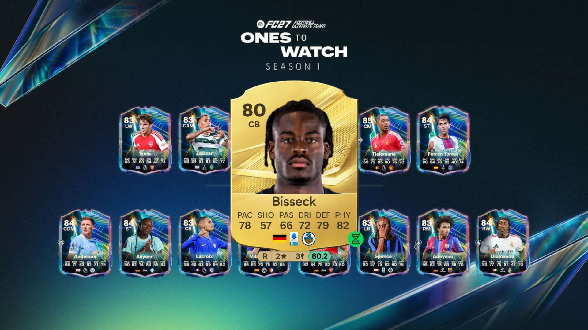 Bisseck item in FC 27