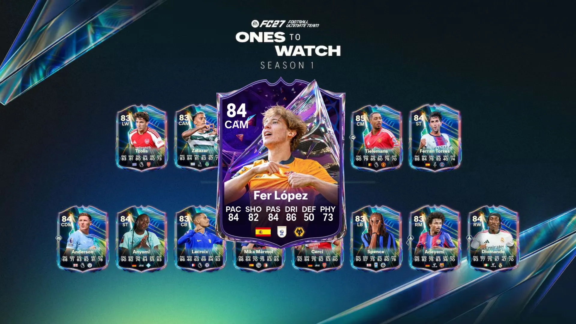 Fer Lopez in FC 27